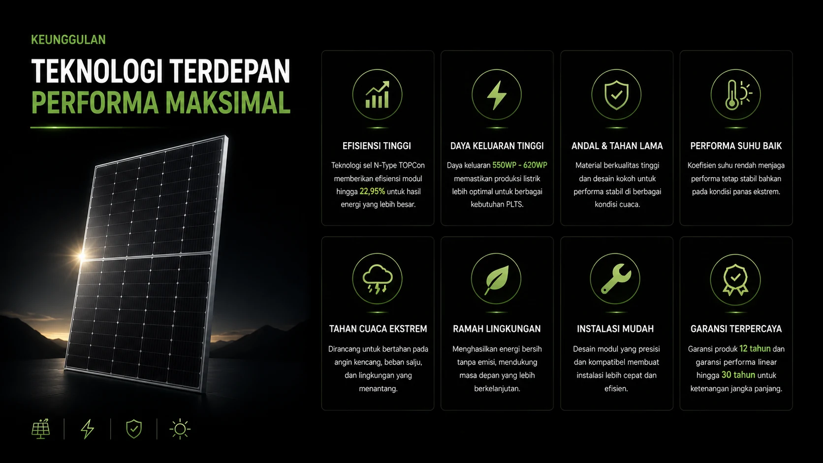 Instalasi Solar Panel 2