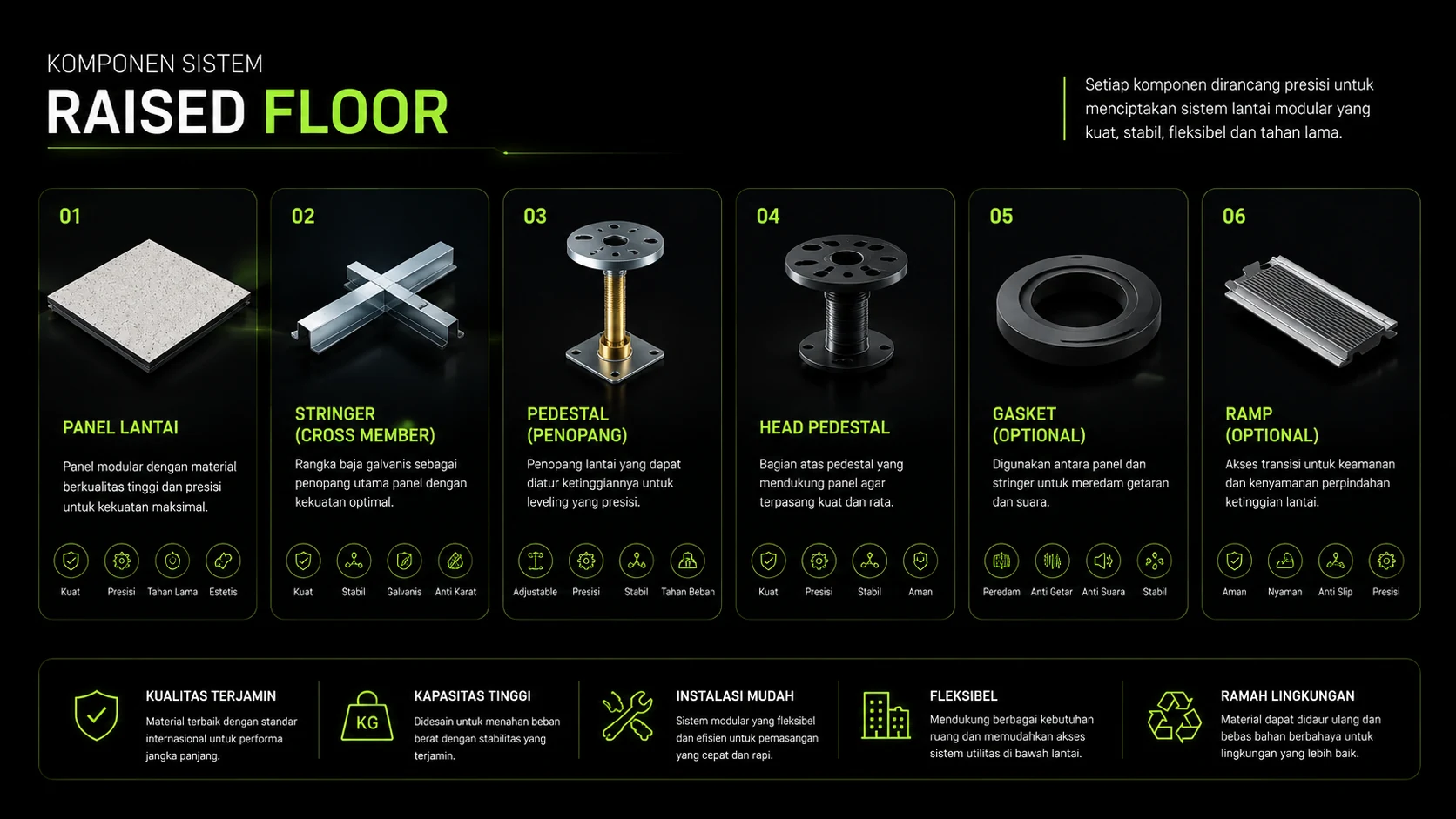 Raised Floor 3