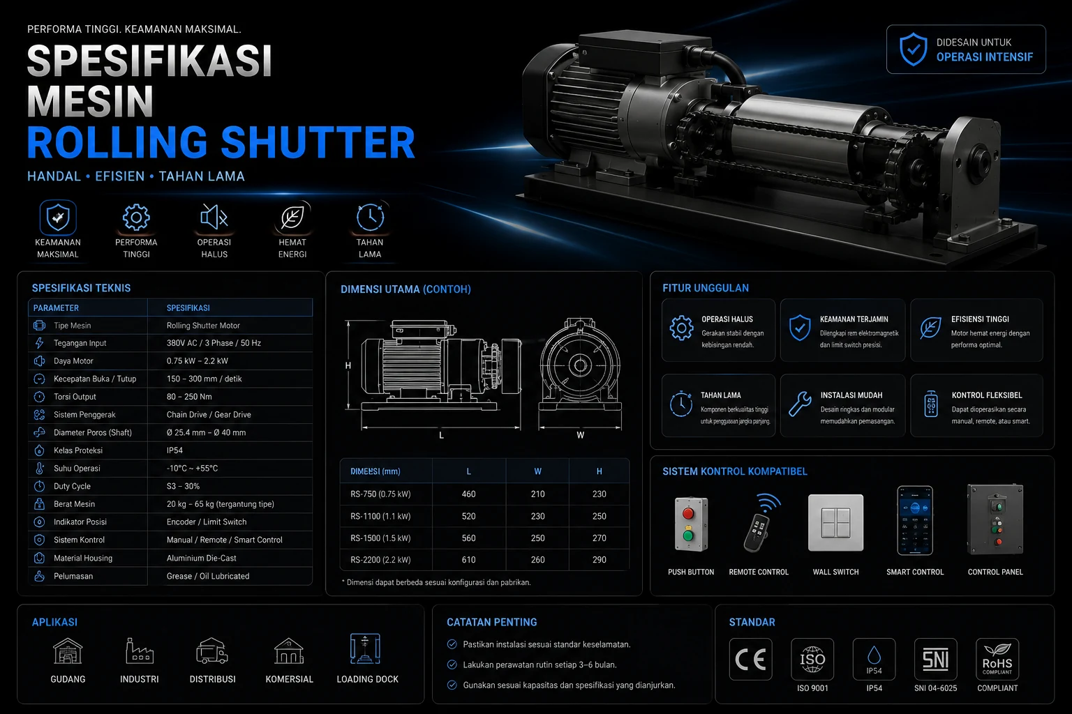 Rolling Shutter 1