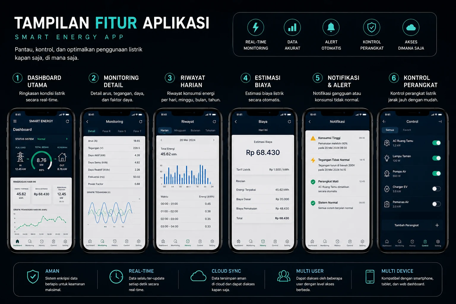 Smart House App 3
