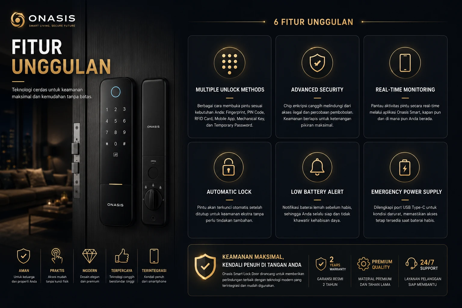 Harga Smart Lock 2