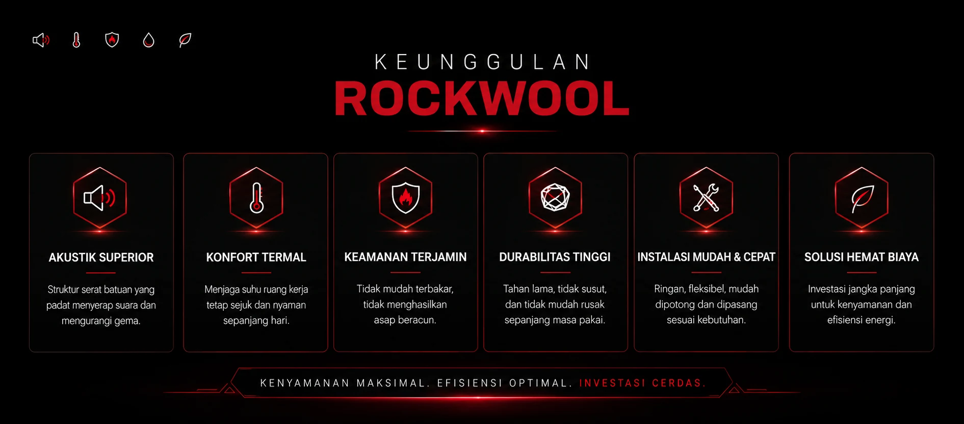 harga peredam rocwool 1