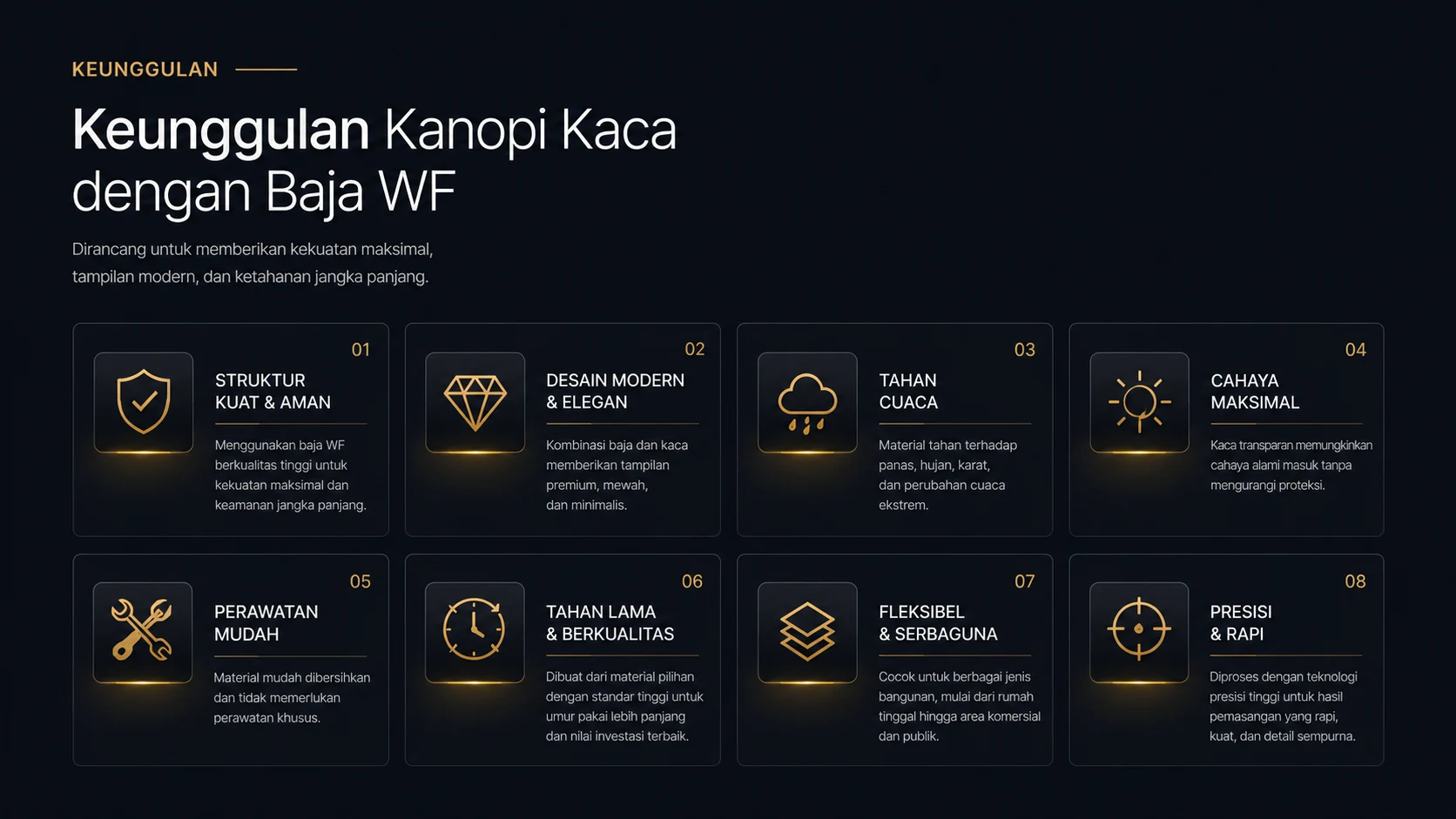 Harga Kanopi Kaca 1