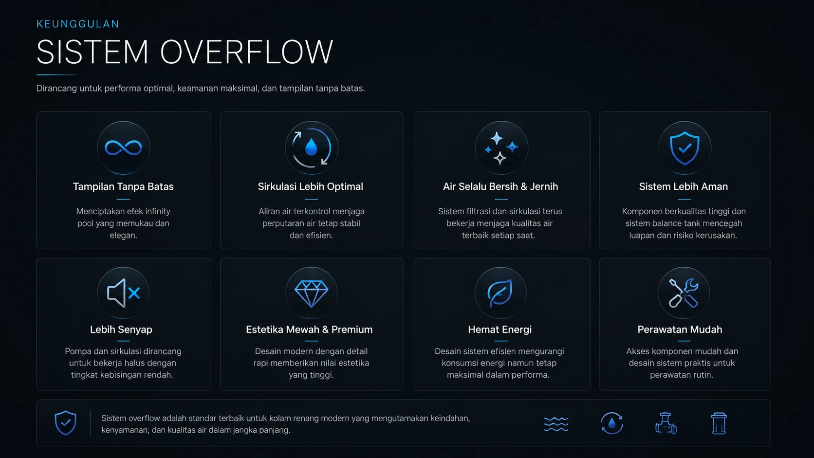 Pembuatan Kolam Overflow 2