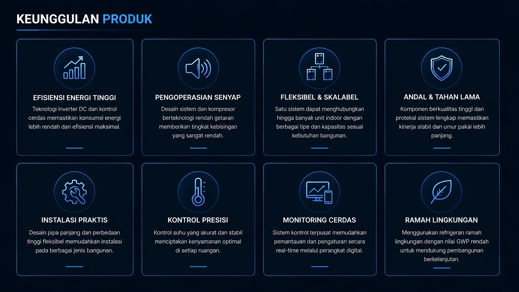 Keunggulan Harga AC VRF