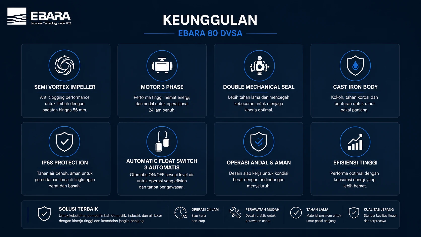 keunggulan Pompa Kuras Ebara