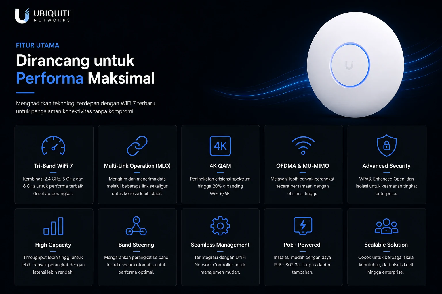 keunggulan WiFi 7