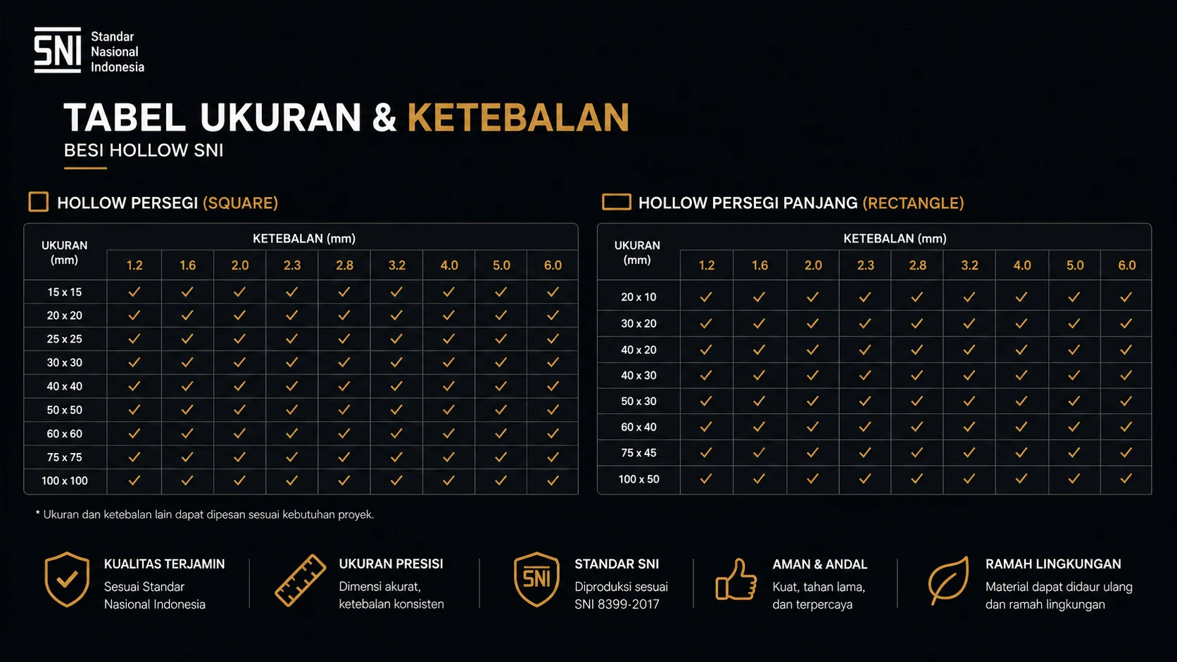 tabel besi hollow