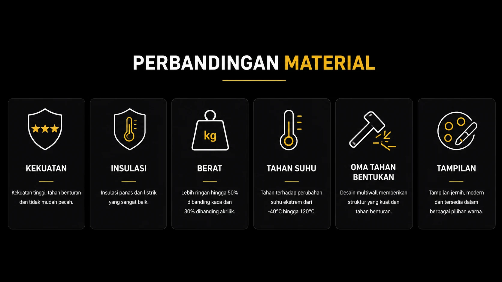 perbandingan genset 100 Kva