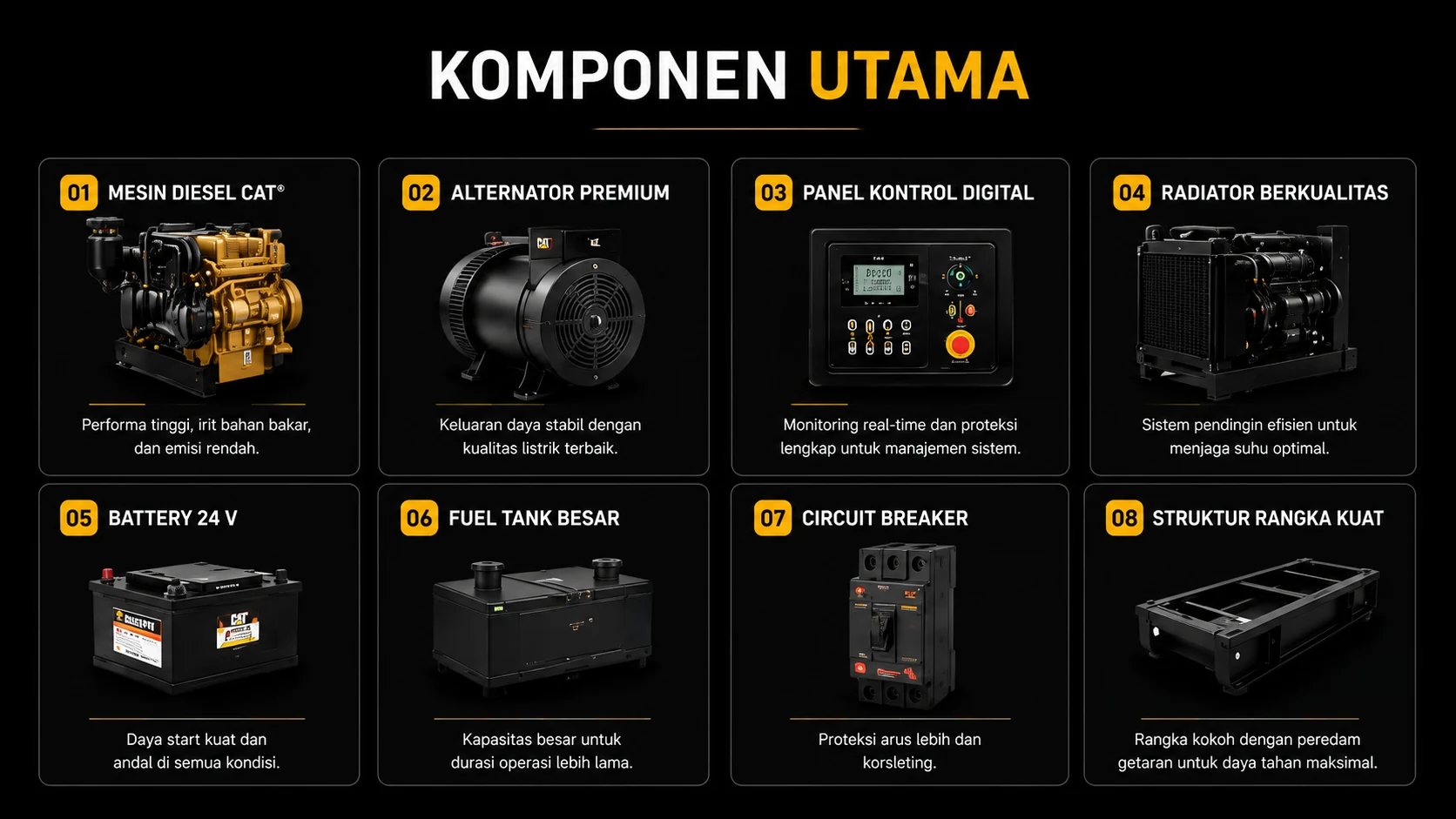 komponen utama genset 100 Kva