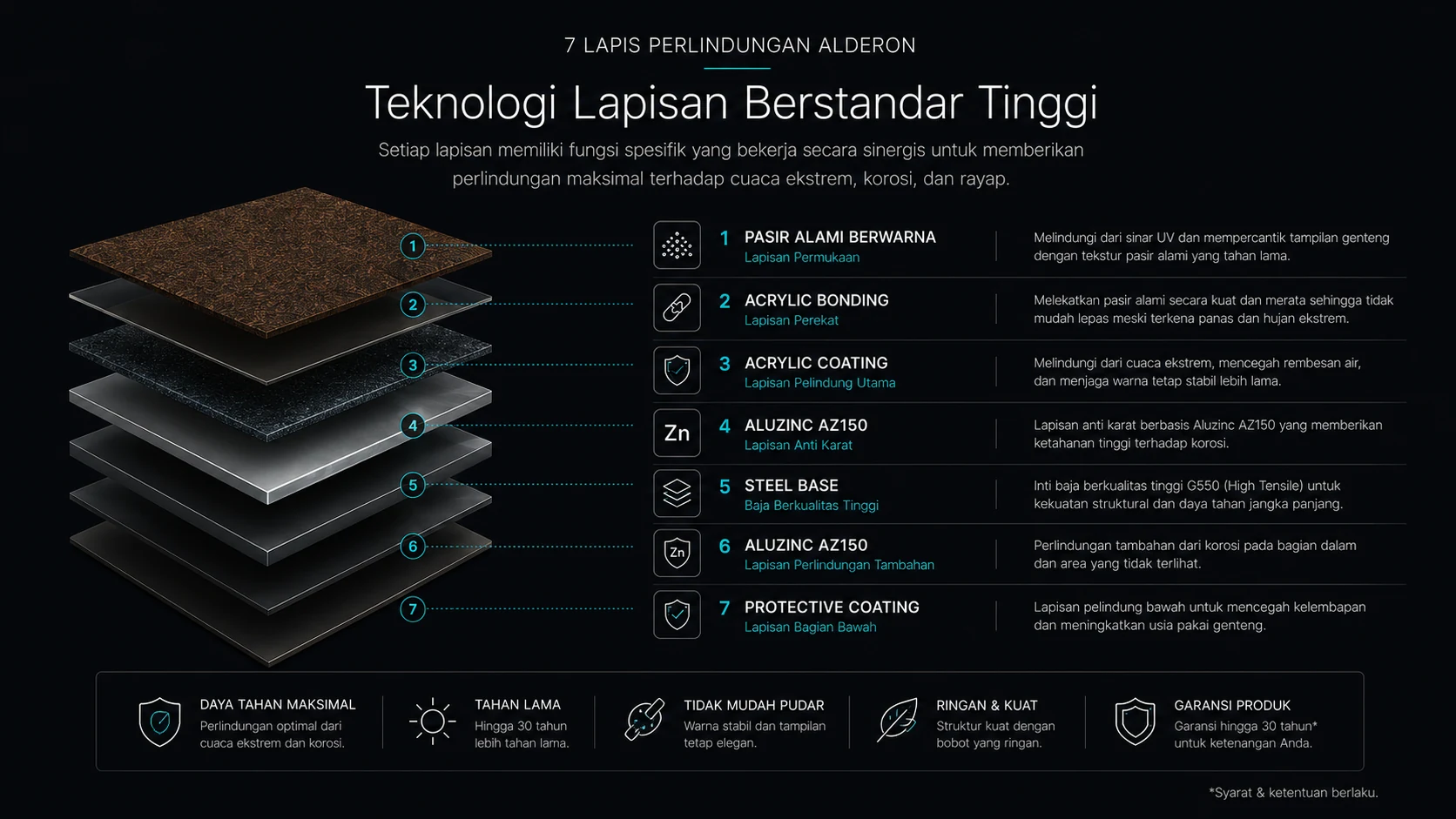 detail metal pasir