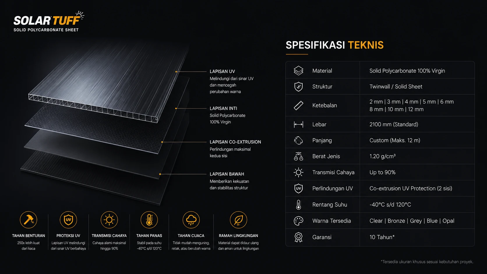 spek solar tuff
