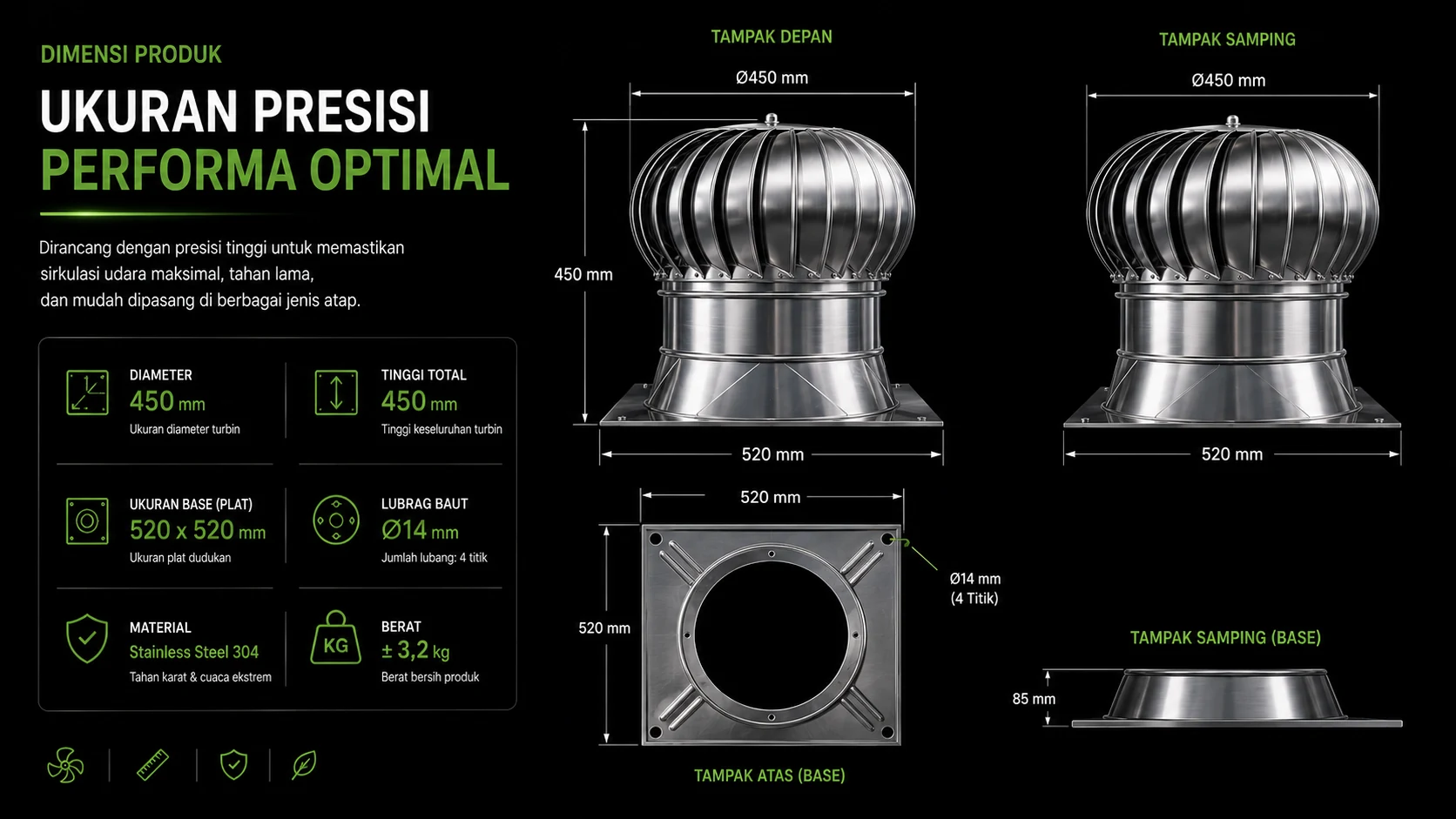 Turbin Ventilator 2