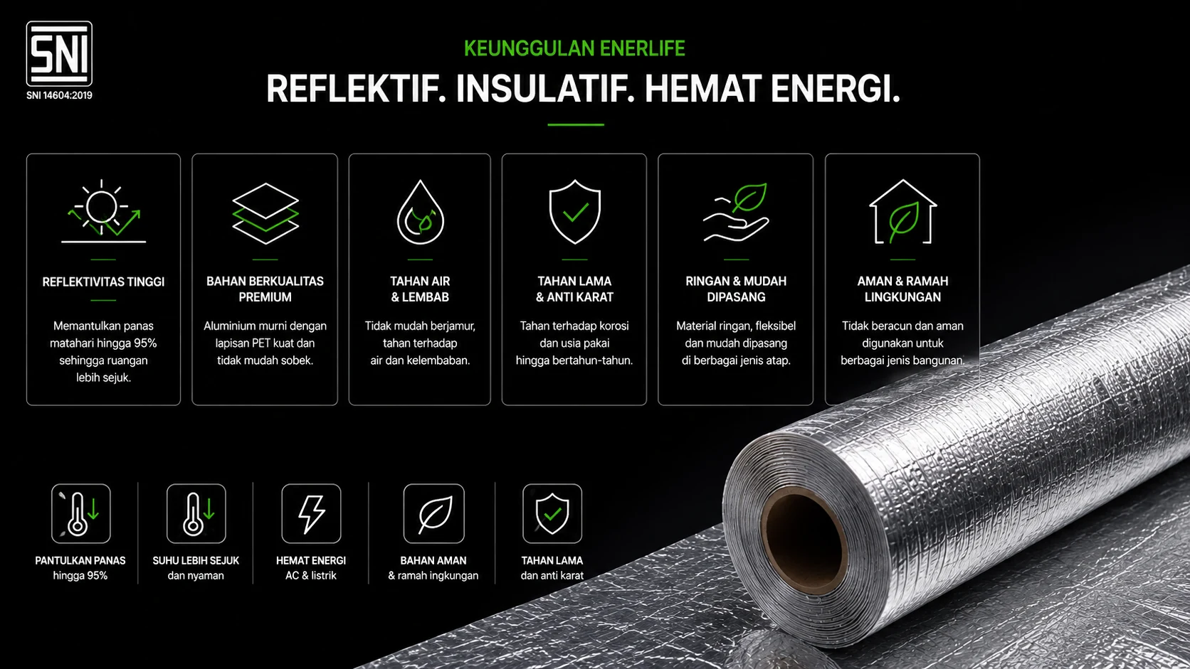 karakter aluminium foil