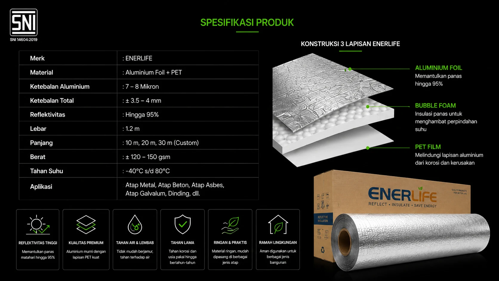 lapisan aluminium foil