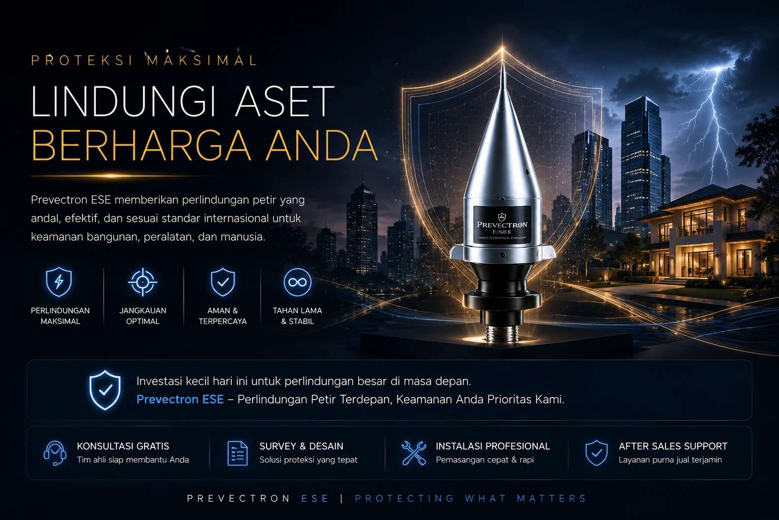beli anti petir