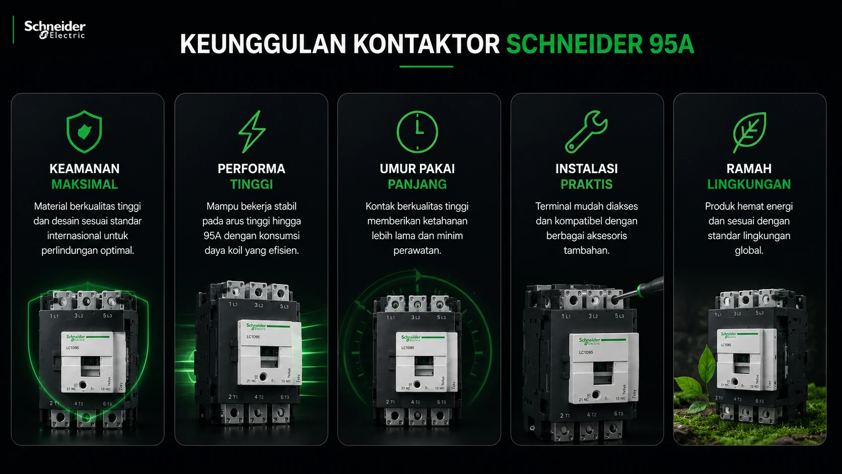 keunggulan kontator listrik