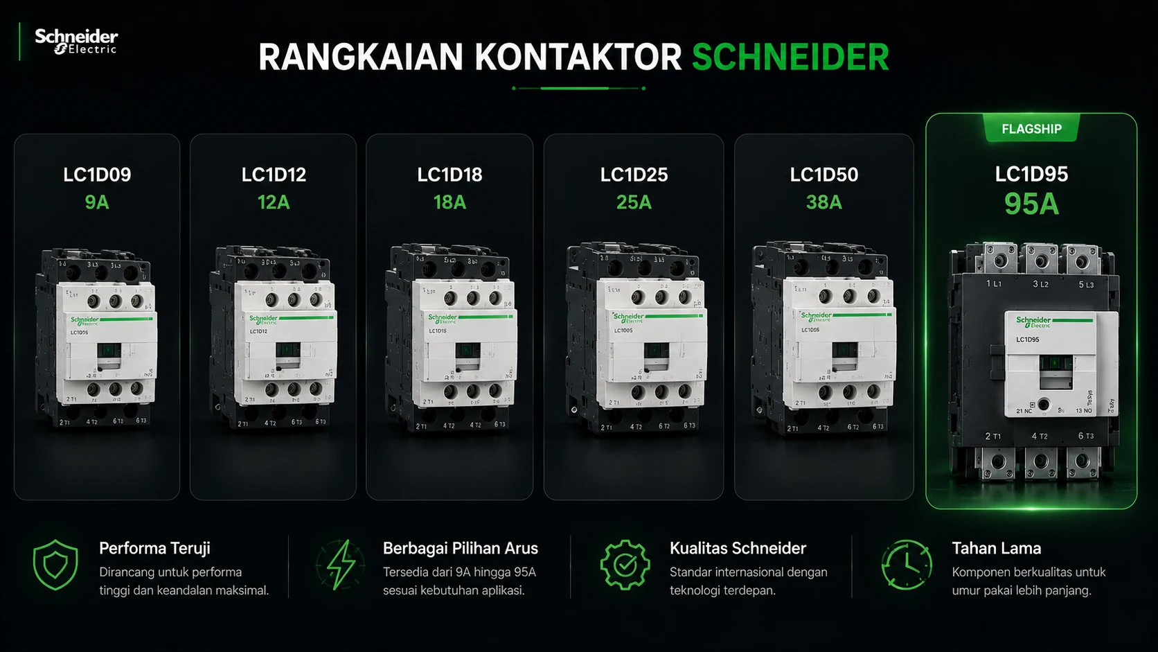rangkaian kontaktor listrik