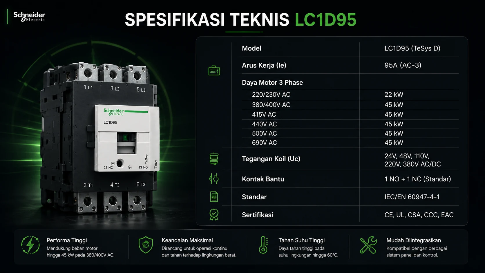 detail kontaktor listrik