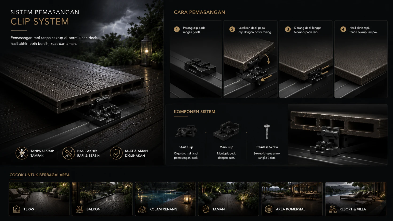 pemasangan lantai deck kayu