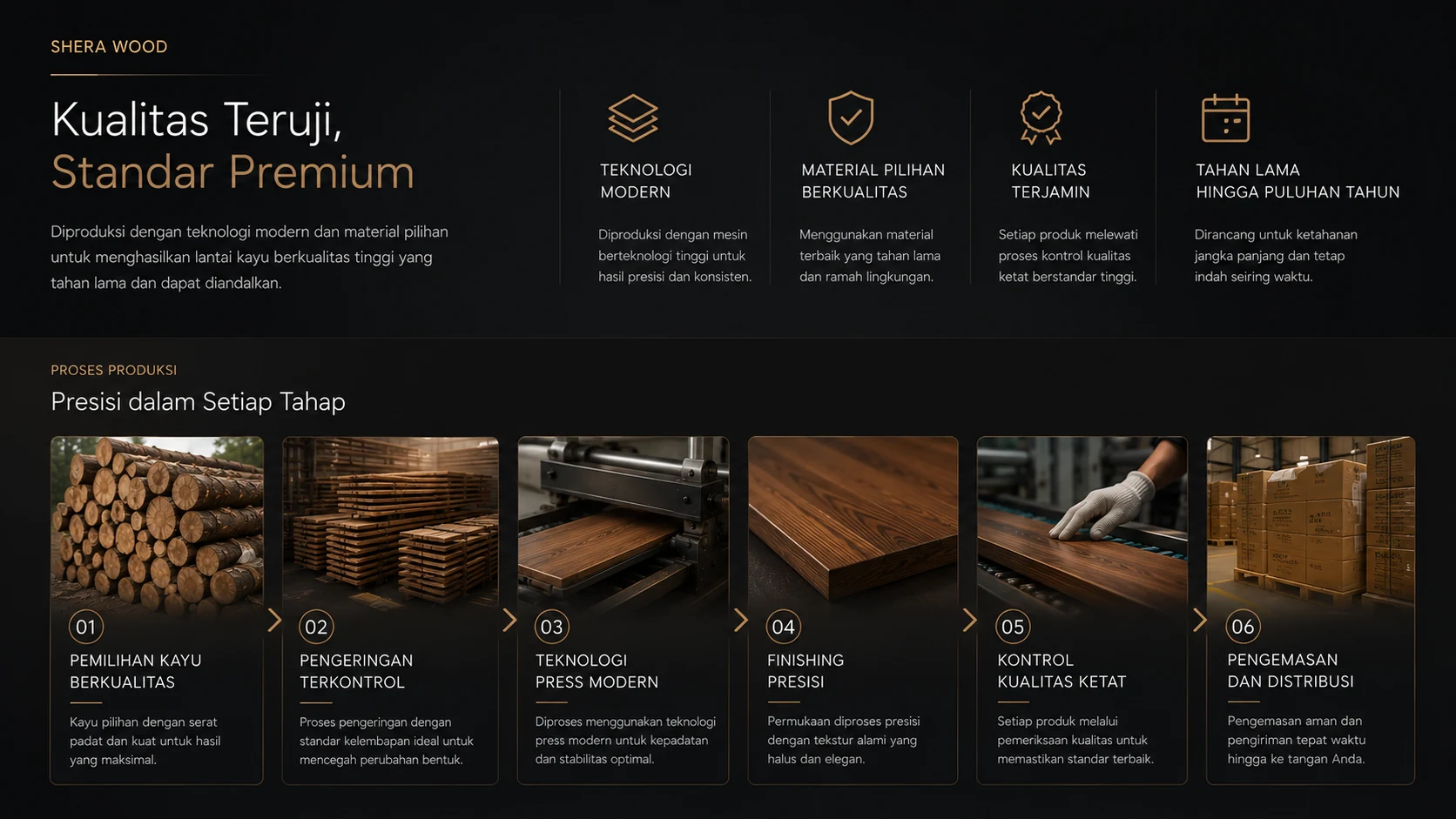 spesifikasi mutu kayu solid