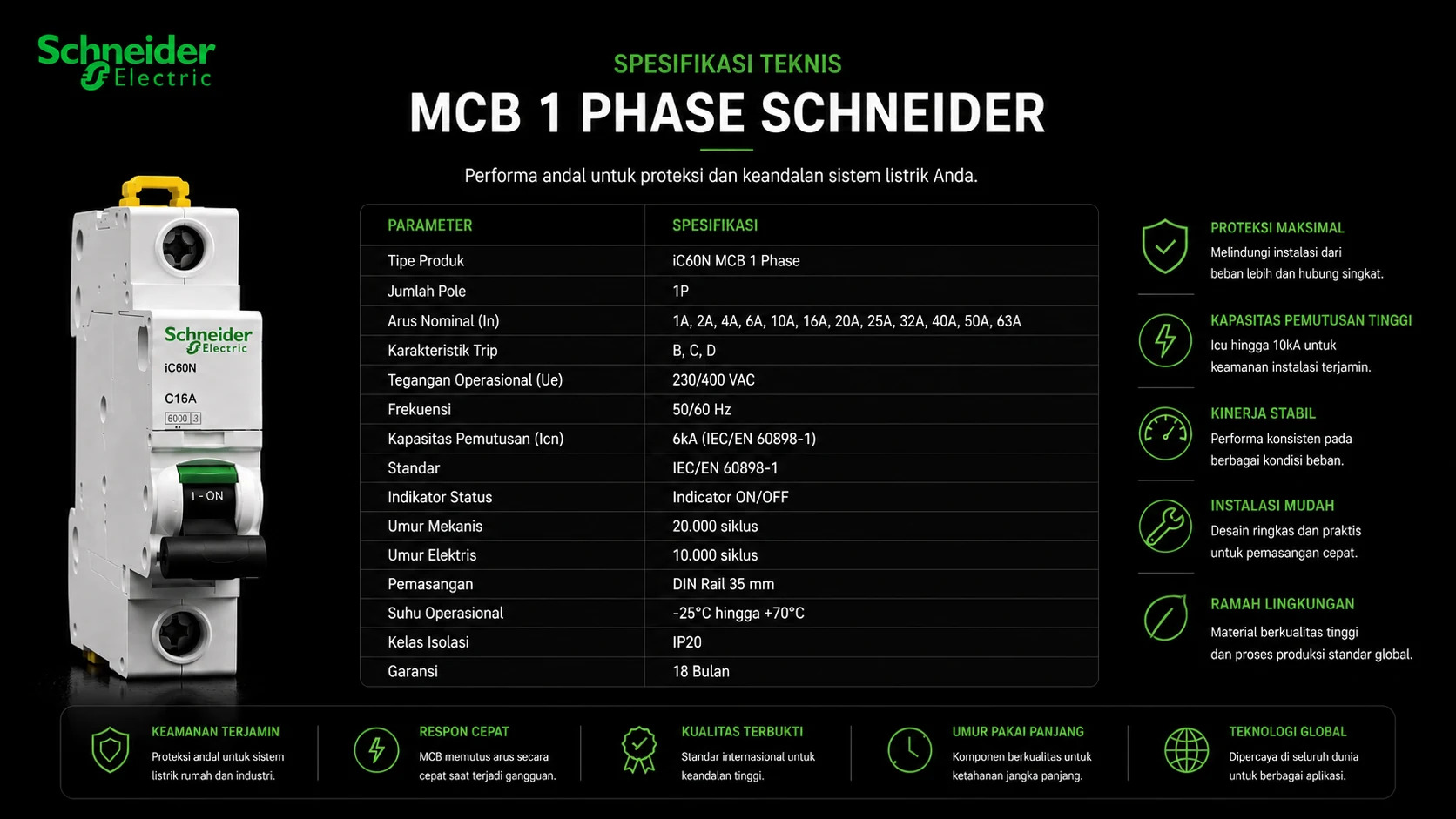 mcb 1 phase ok