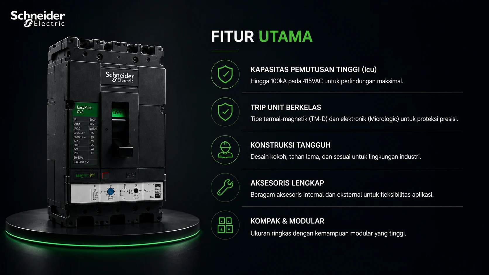 Fitur MCCB