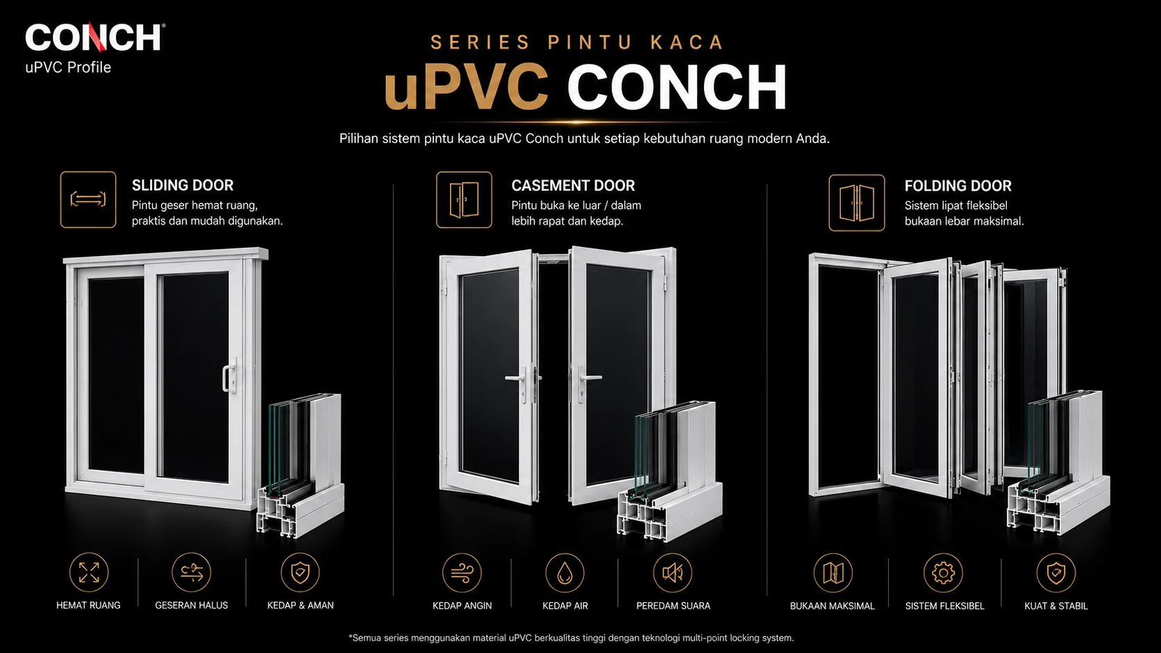 series pintu kaca upvc