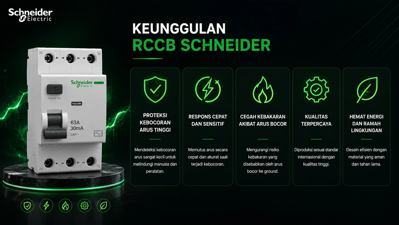 keunggulan rccb
