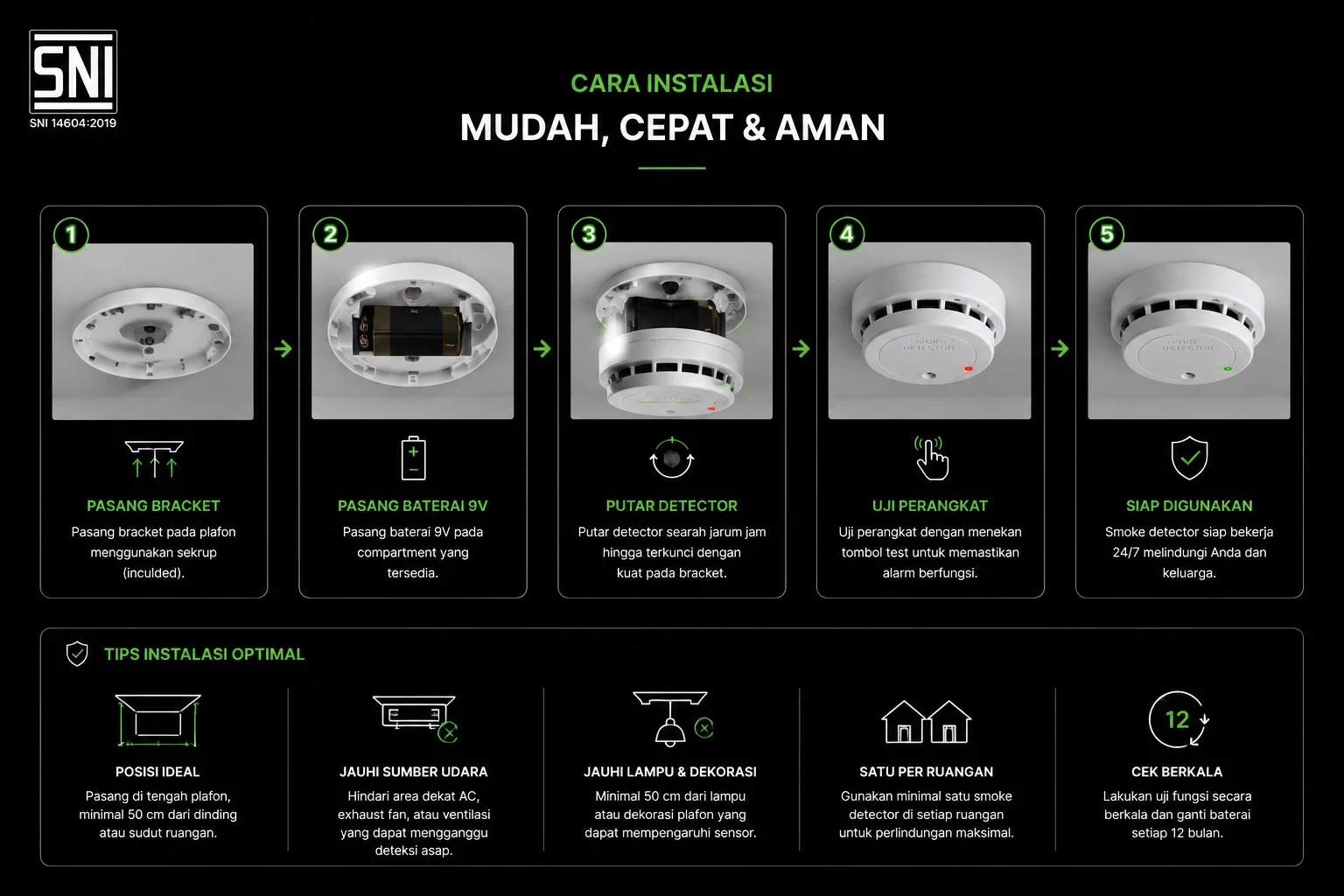 instalasi smoke detector