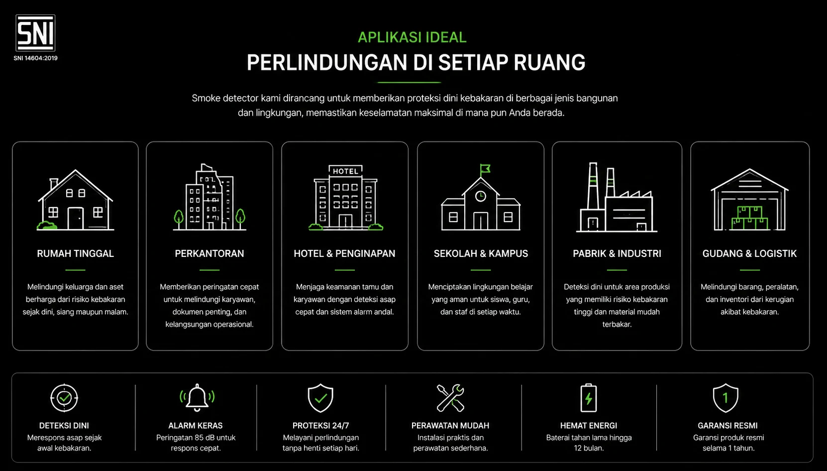 pemasangan smoke detector