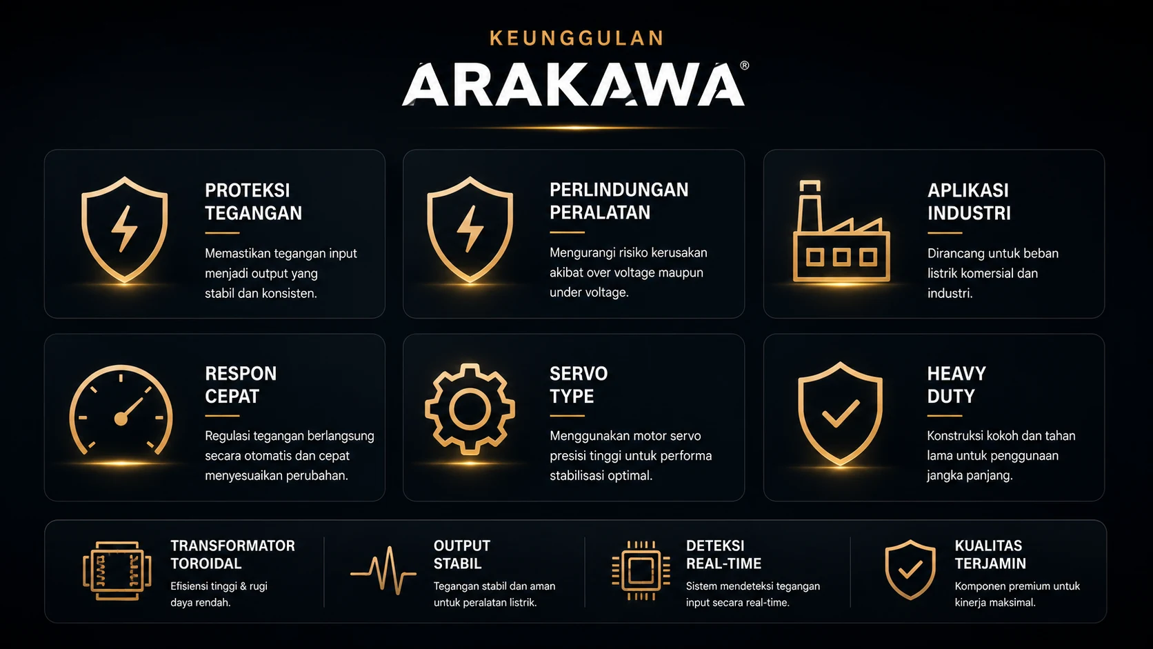 keunggulan stabilizer listrik